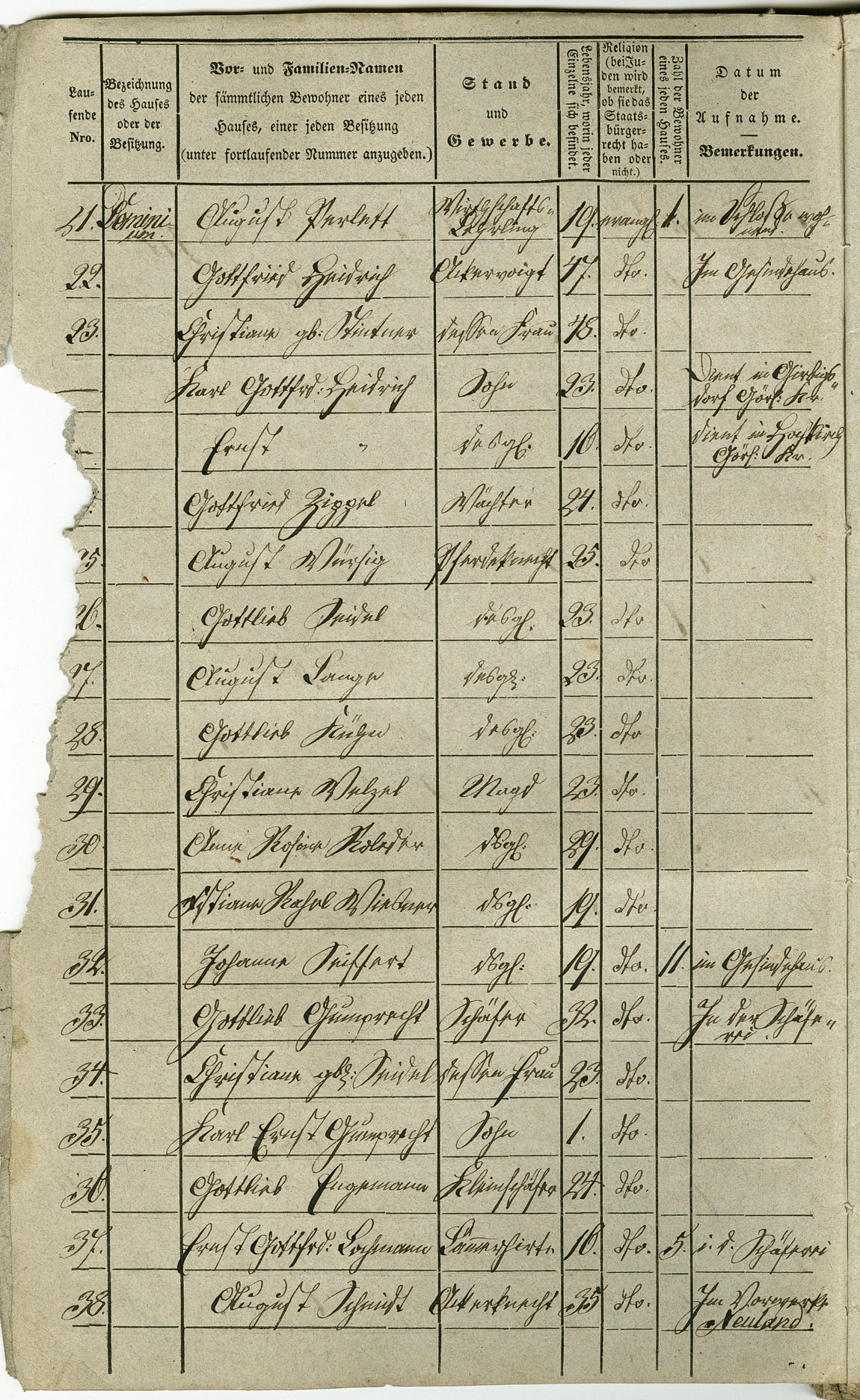 Waldau Einwohnerverzeichnis 1843 Seite 004