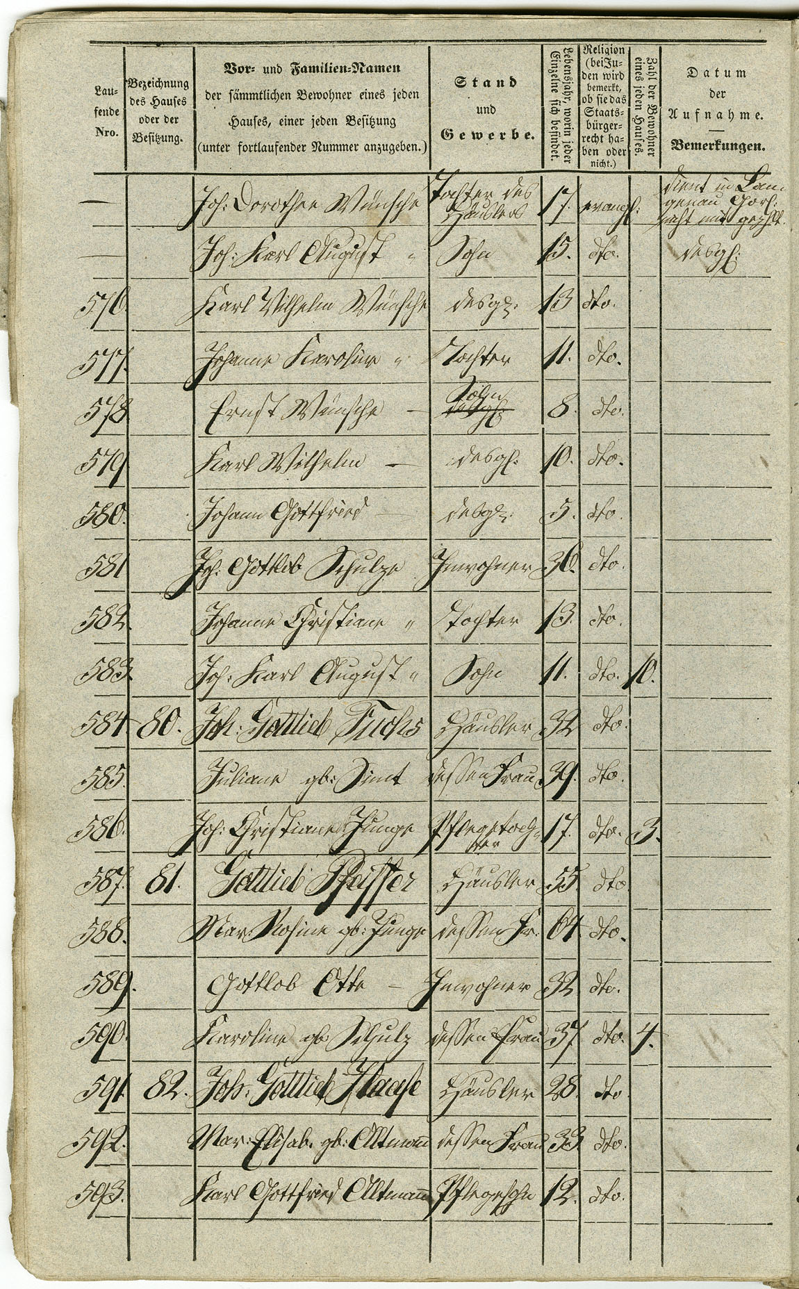 Waldau Einwohnerverzeichnis 1843 Seite 034