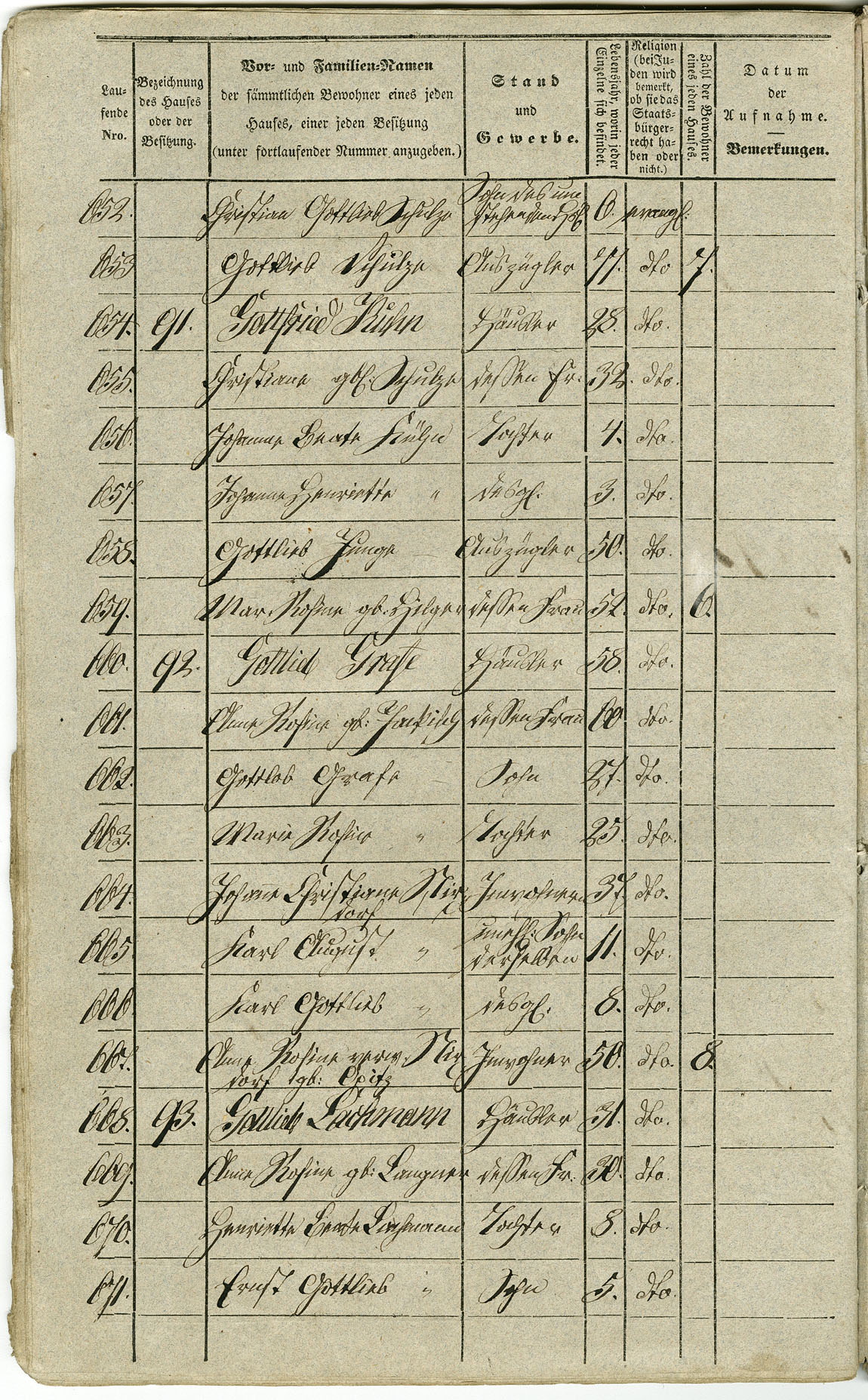 Waldau Einwohnerverzeichnis 1843 Seite 038