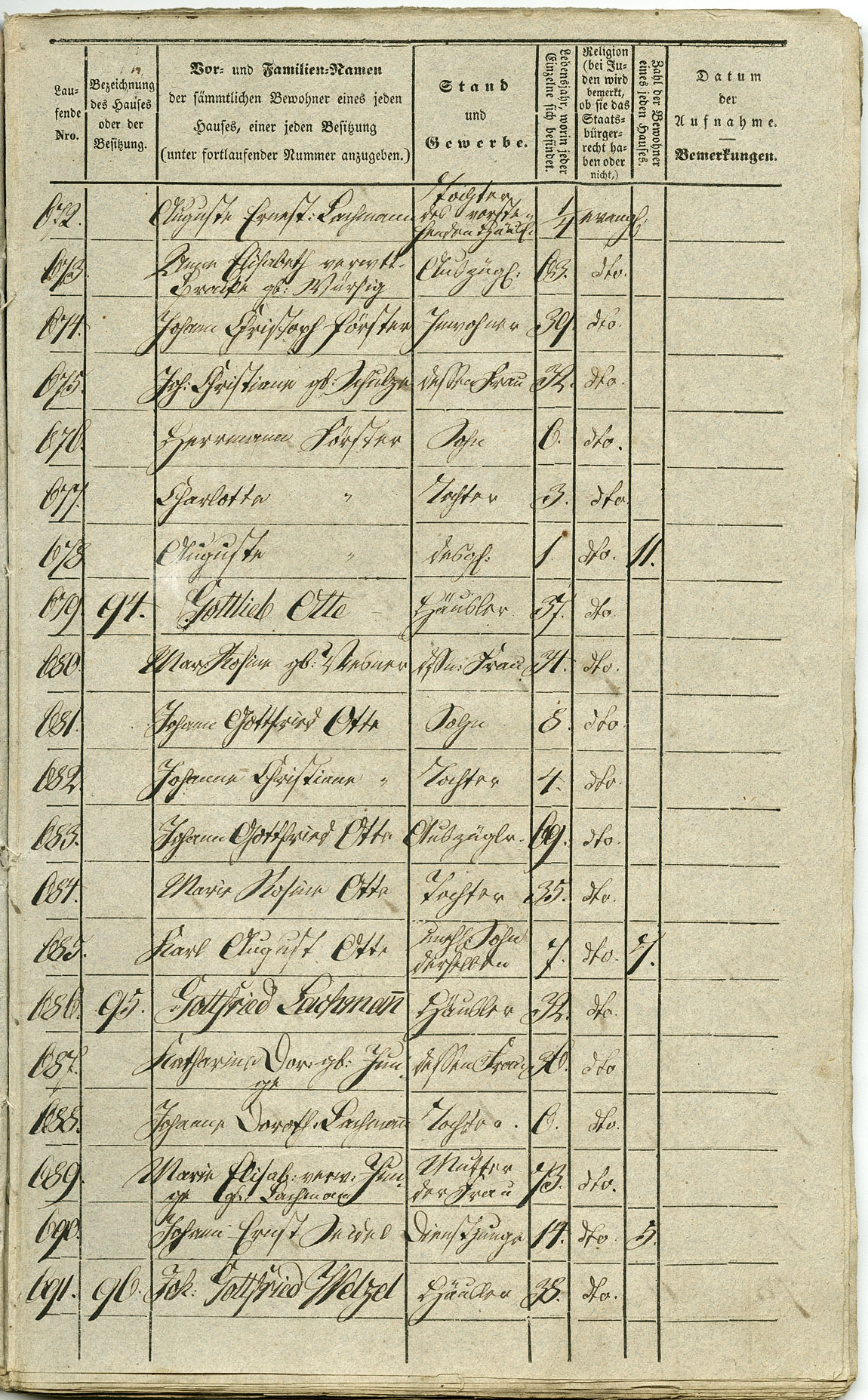Waldau Einwohnerverzeichnis 1843 Seite 039