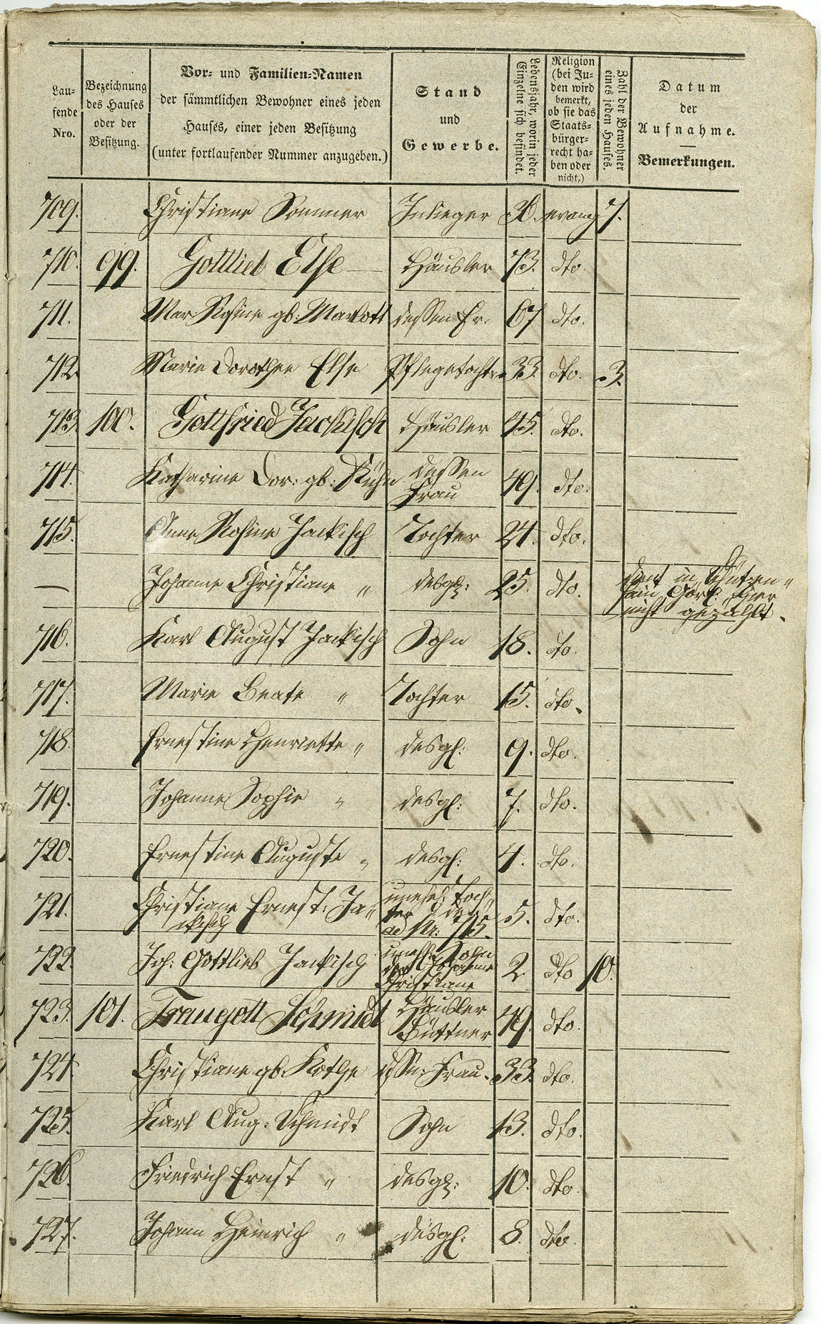 Waldau Einwohnerverzeichnis 1843 Seite 041