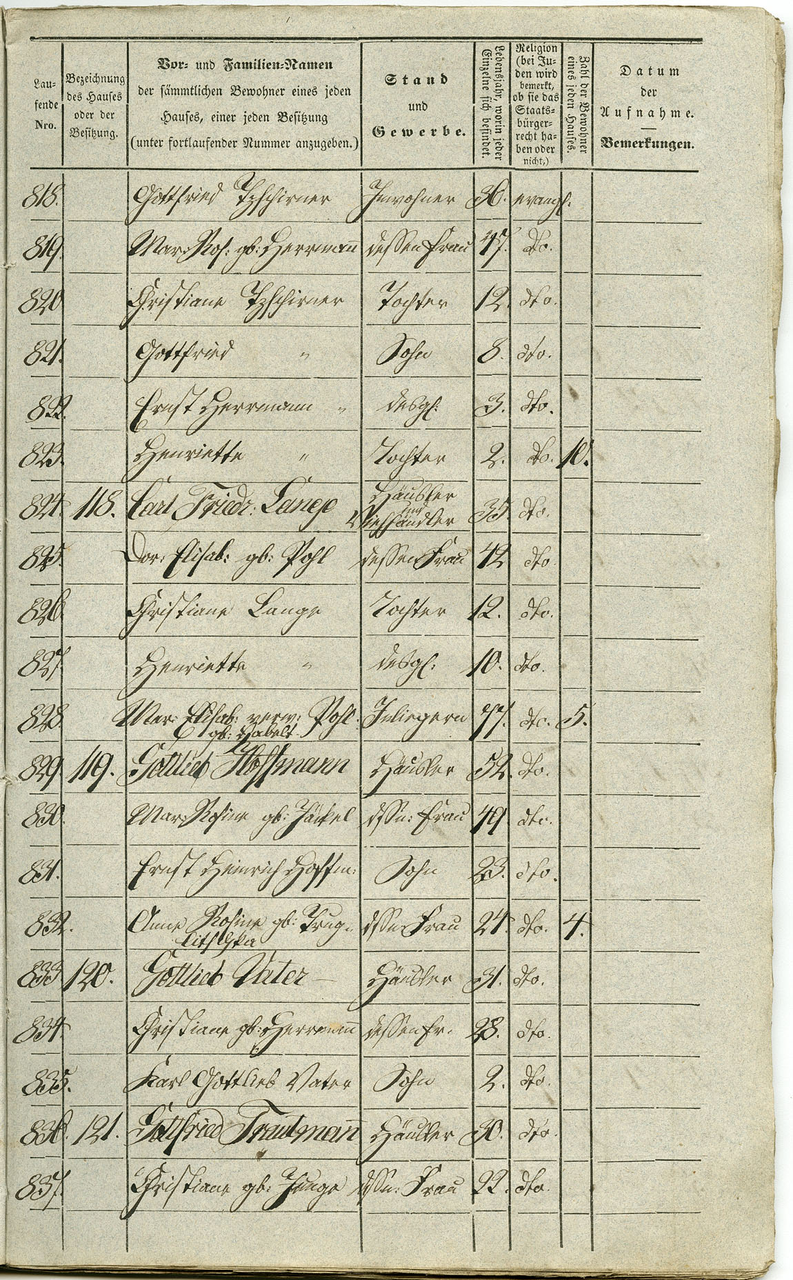 Waldau Einwohnerverzeichnis 1843 Seite 047