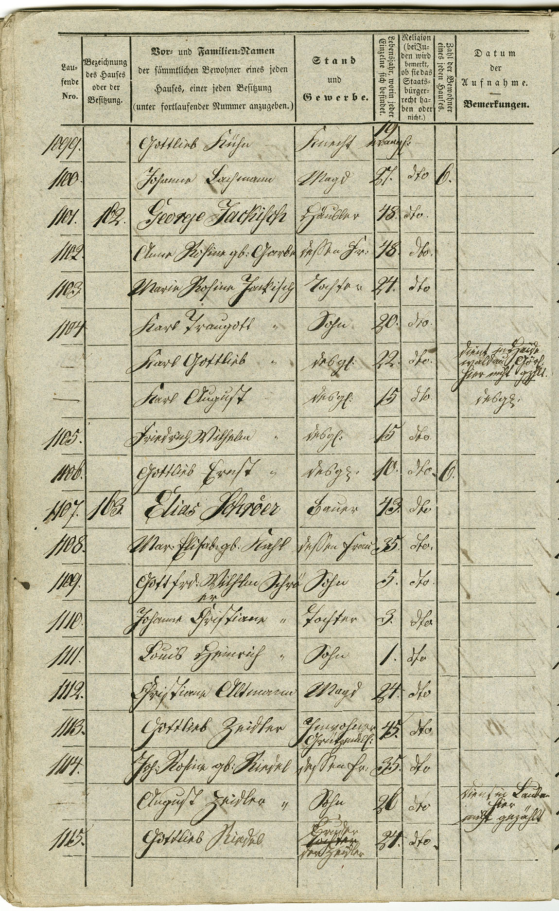 Waldau Einwohnerverzeichnis 1843 Seite 062