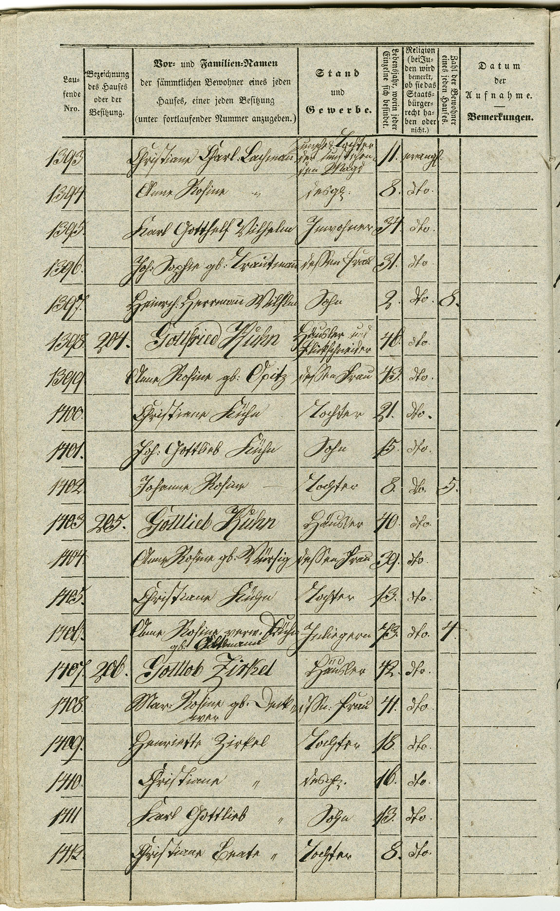 Waldau Einwohnerverzeichnis 1843 Seite 078