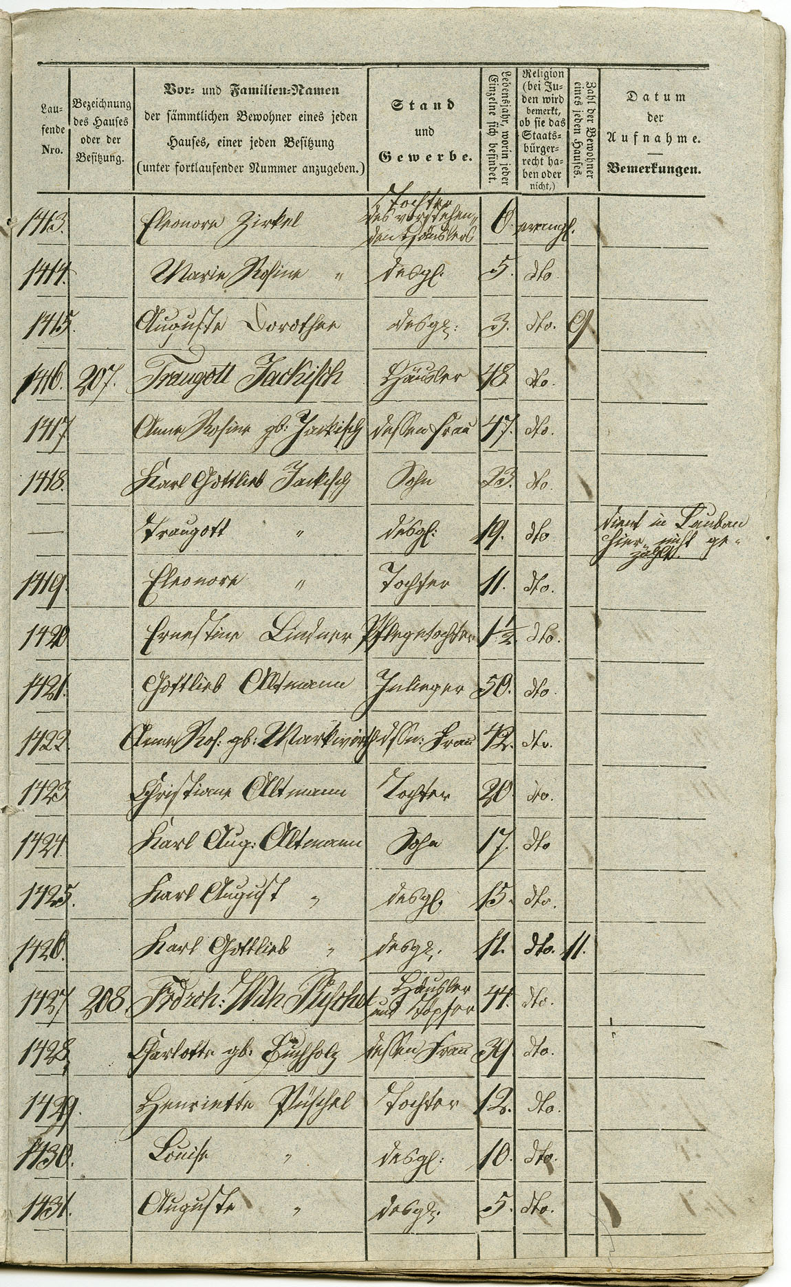 Waldau Einwohnerverzeichnis 1843 Seite 079