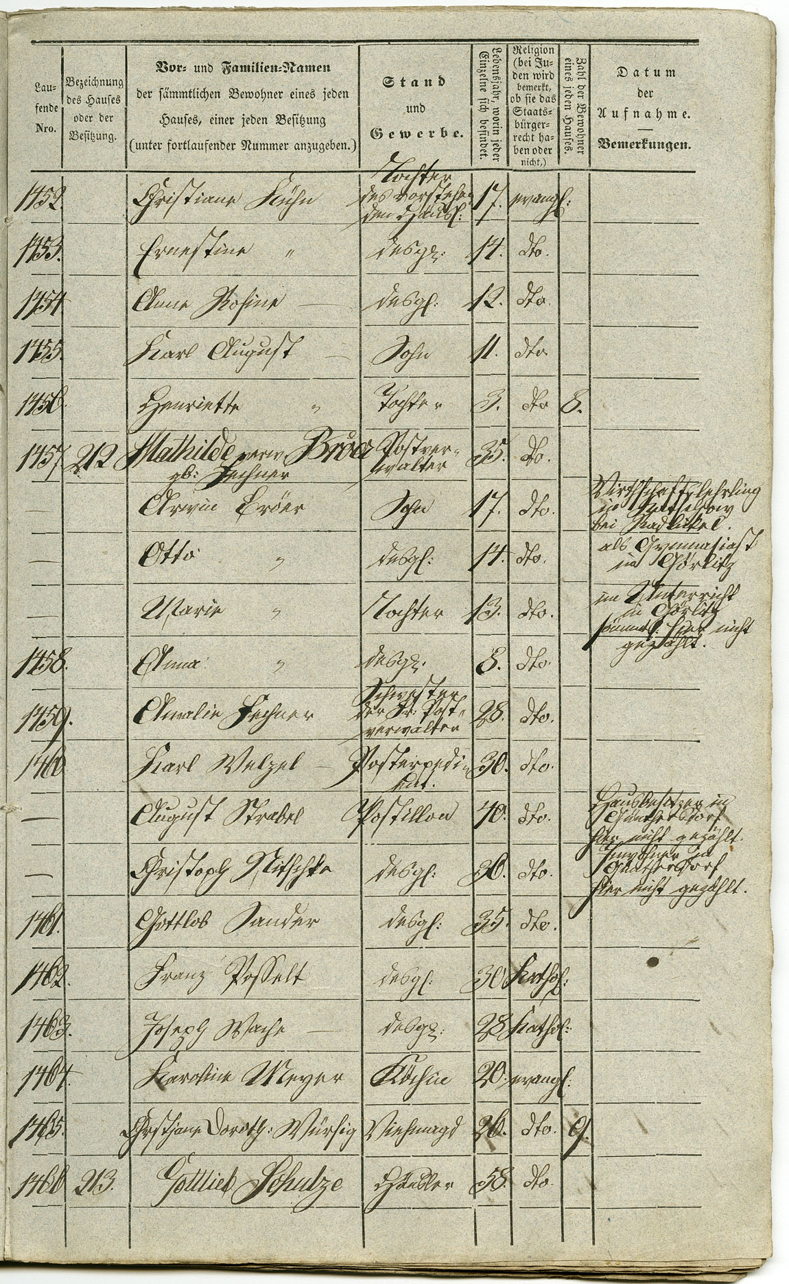 Waldau Einwohnerverzeichnis 1843 Seite 081