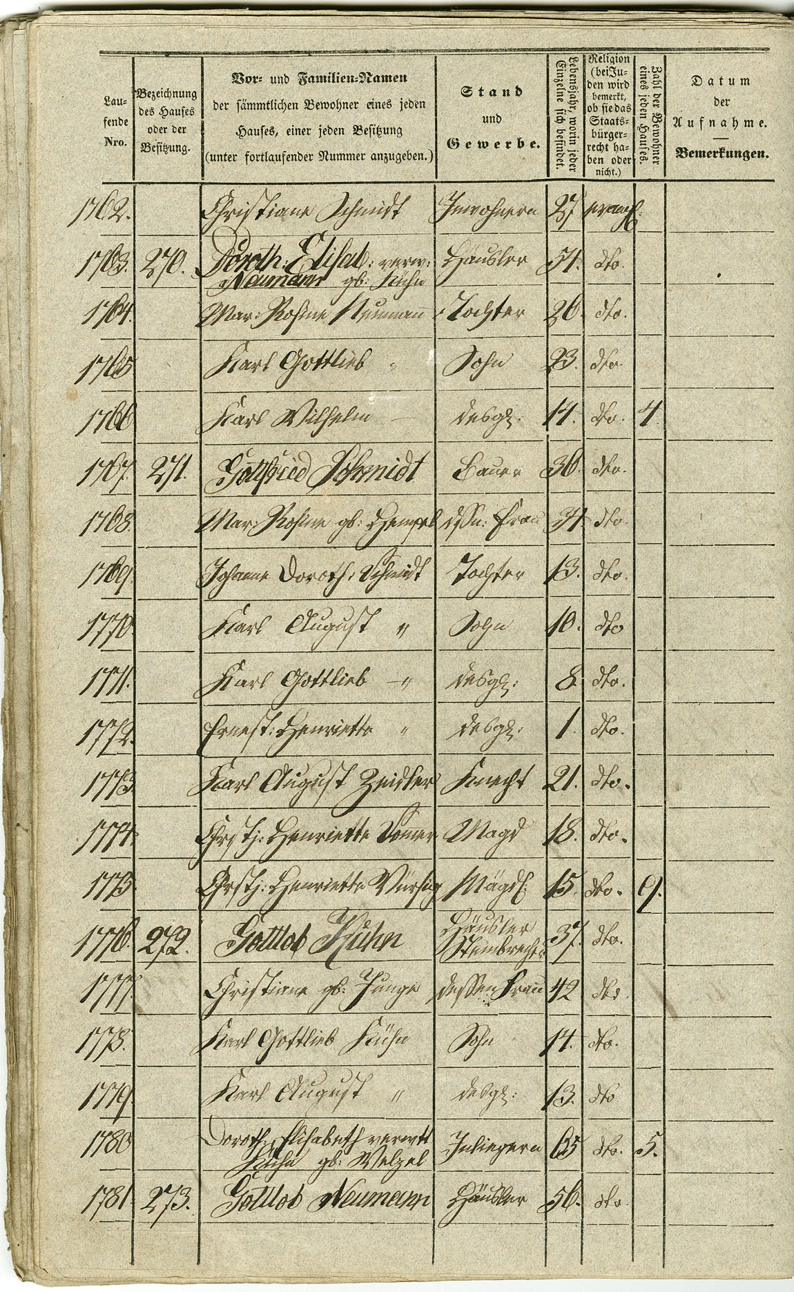 Waldau Einwohnerverzeichnis 1843 Seite 098