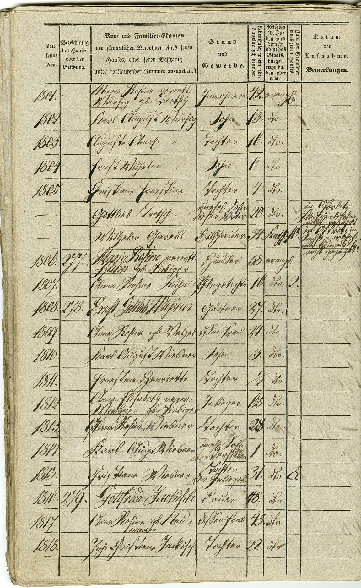 Waldau Einwohnerverzeichnis 1843 Seite 100