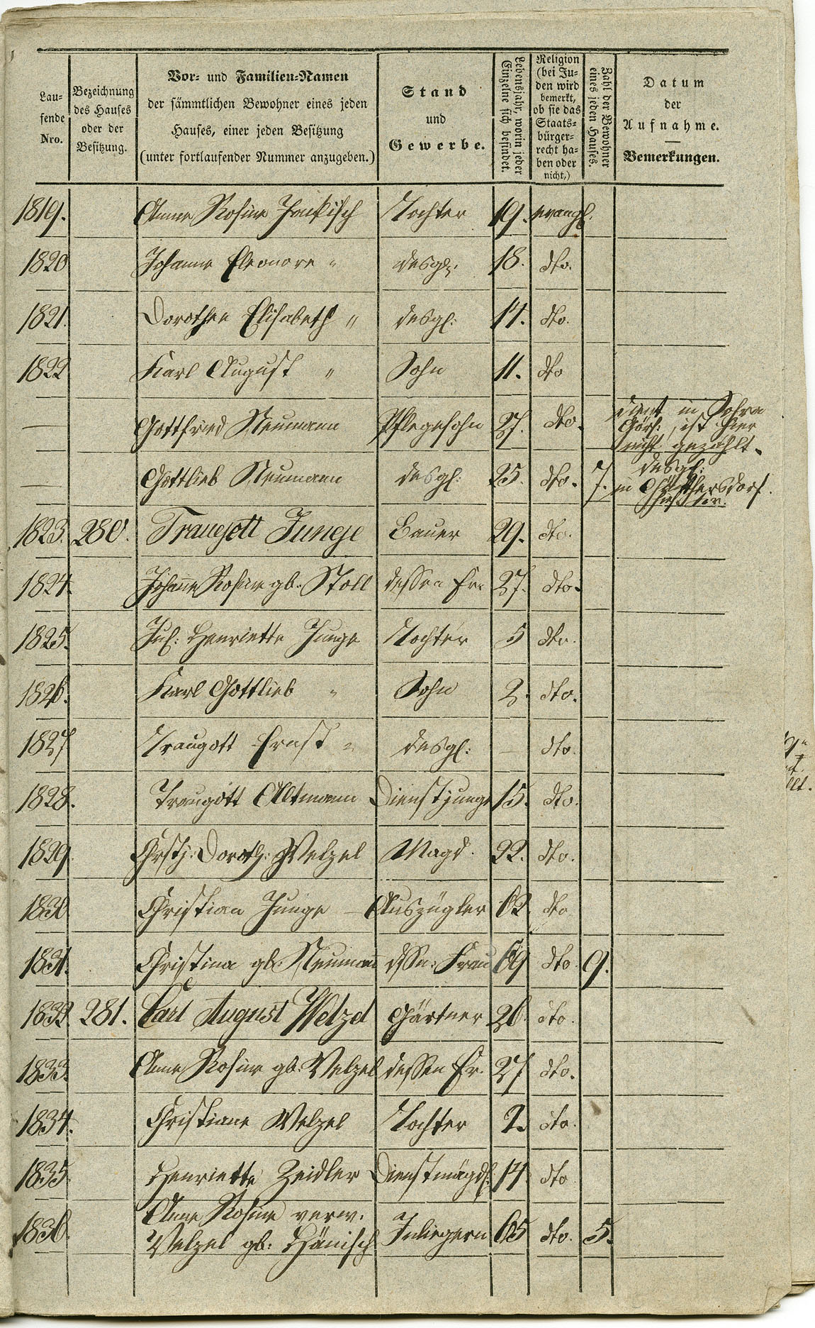 Waldau Einwohnerverzeichnis 1843 Seite 101