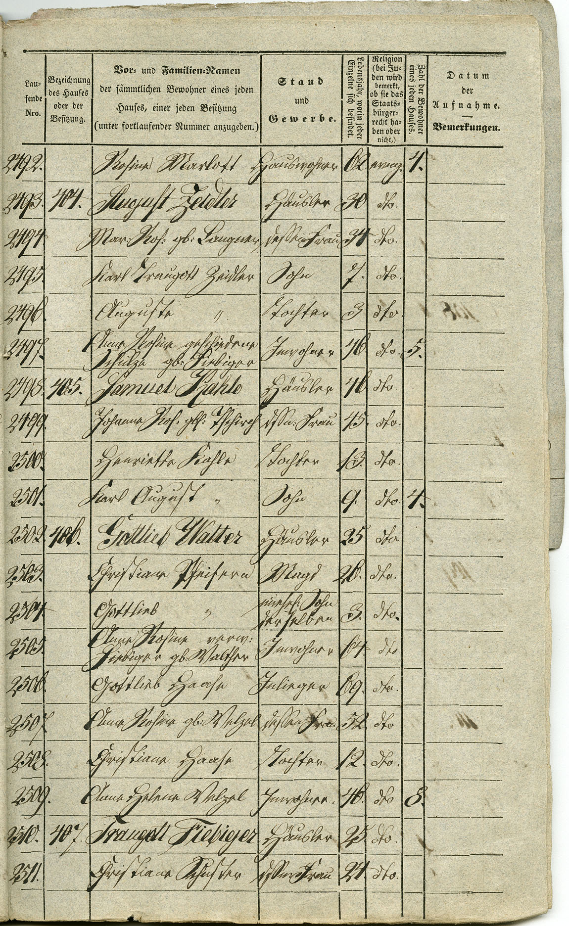 Waldau Einwohnerverzeichnis 1843 Seite 139